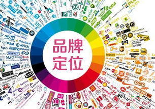 虞兮文化传媒 怎样成功定位品牌
